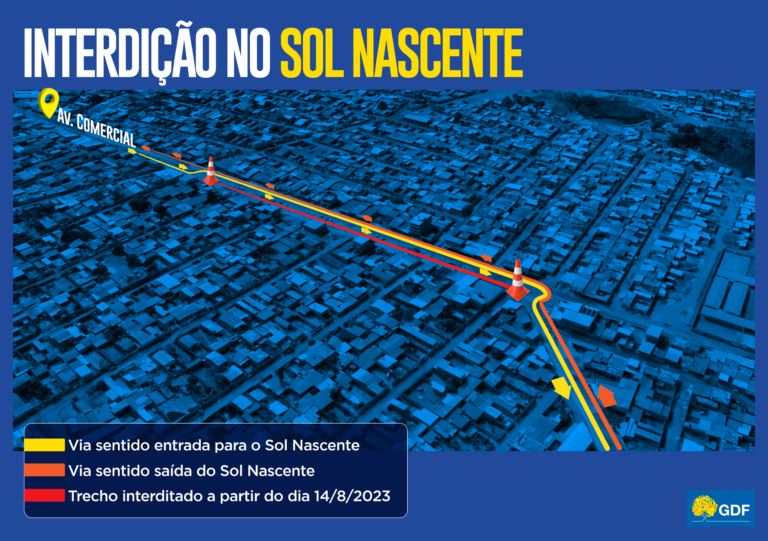 Trecho III da Avenida Comercial no Sol Nascente será interditado para